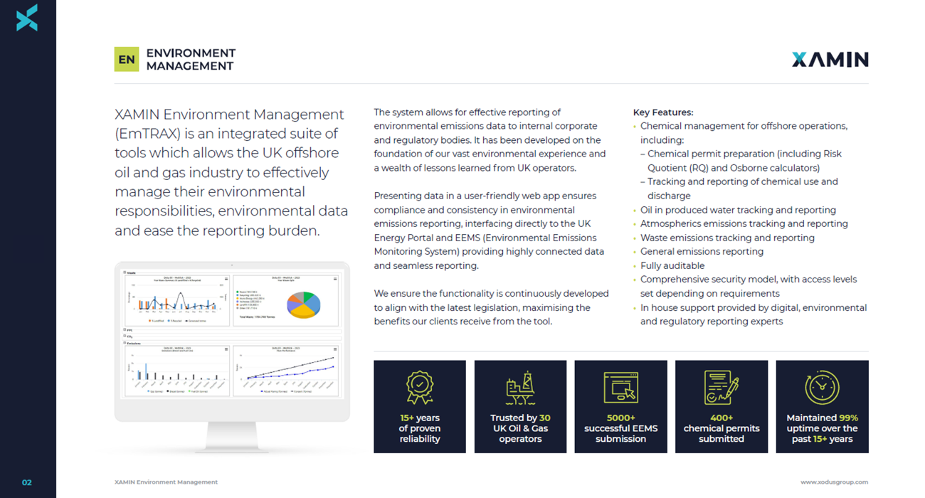 Xamin Software XAMIN Environment Management