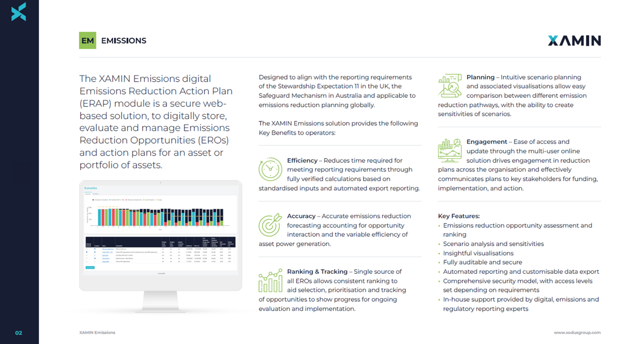 Xamin Software XAMIN Emissions
